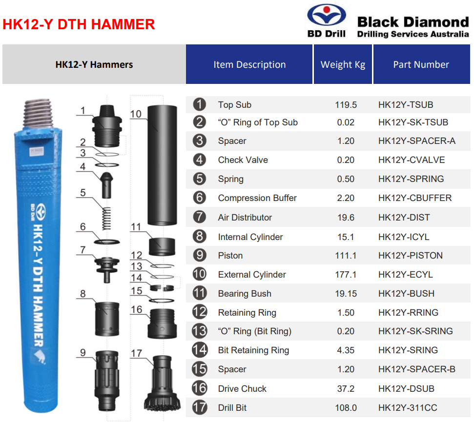 Black Diamond Drilling HK12-Y DTH Down the Hole Hammer schematic and parts list
