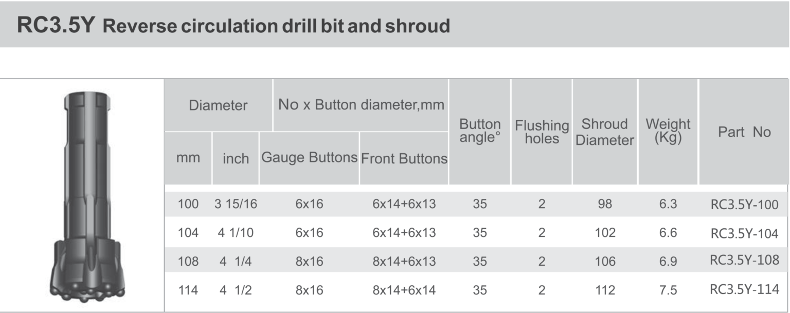 Black Diamond Drilling RC3.5Y RC Reverse Circulation Drill Bit and Shroud technical data
