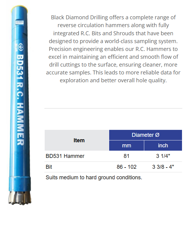 BD531 Reverse Circulation Overview