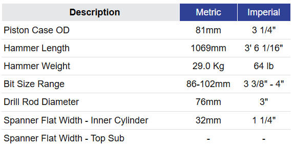 Black Diamond Drilling BD531 General Specifications