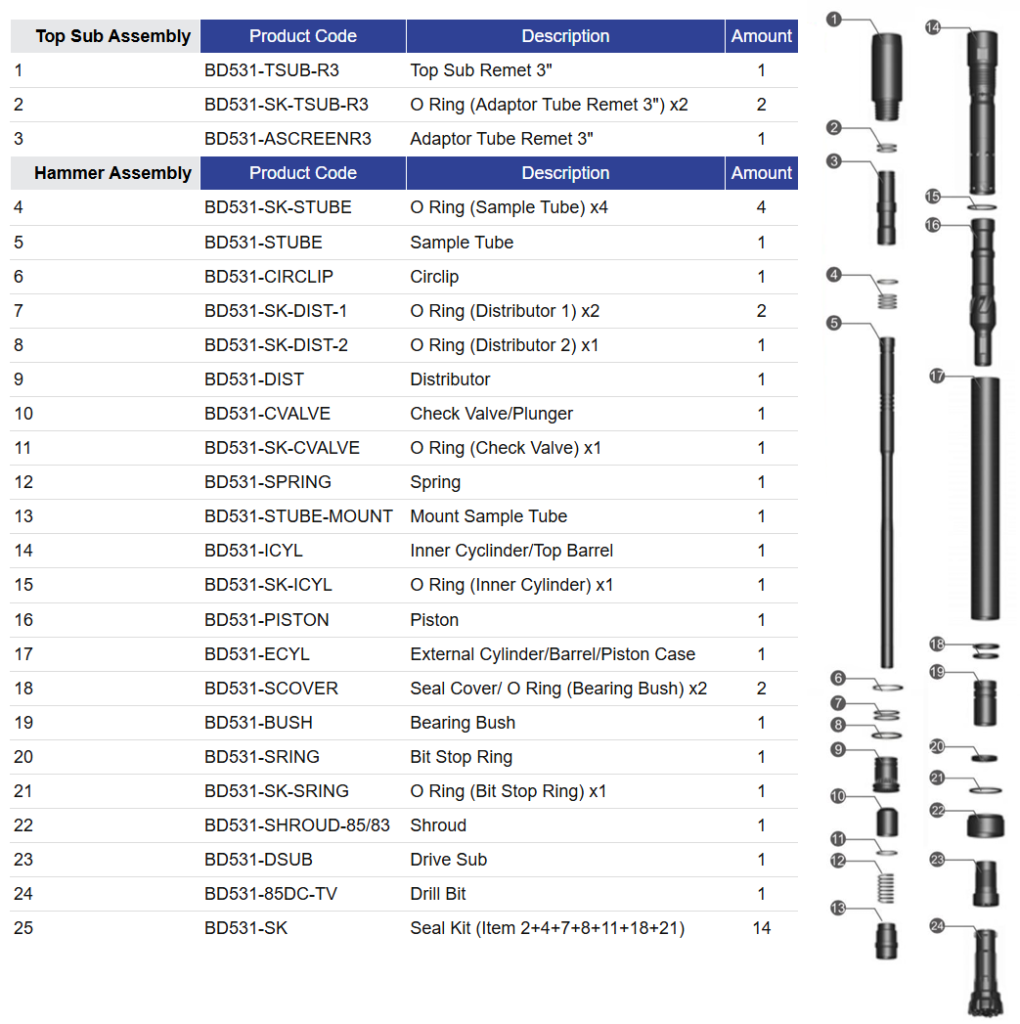 Black Diamond Drilling BD531 Reverse Circulation RC Hammer Parts list phone image