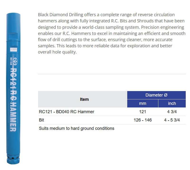 Black Diamond Drilling RC121-BD040 RC Hammer Information